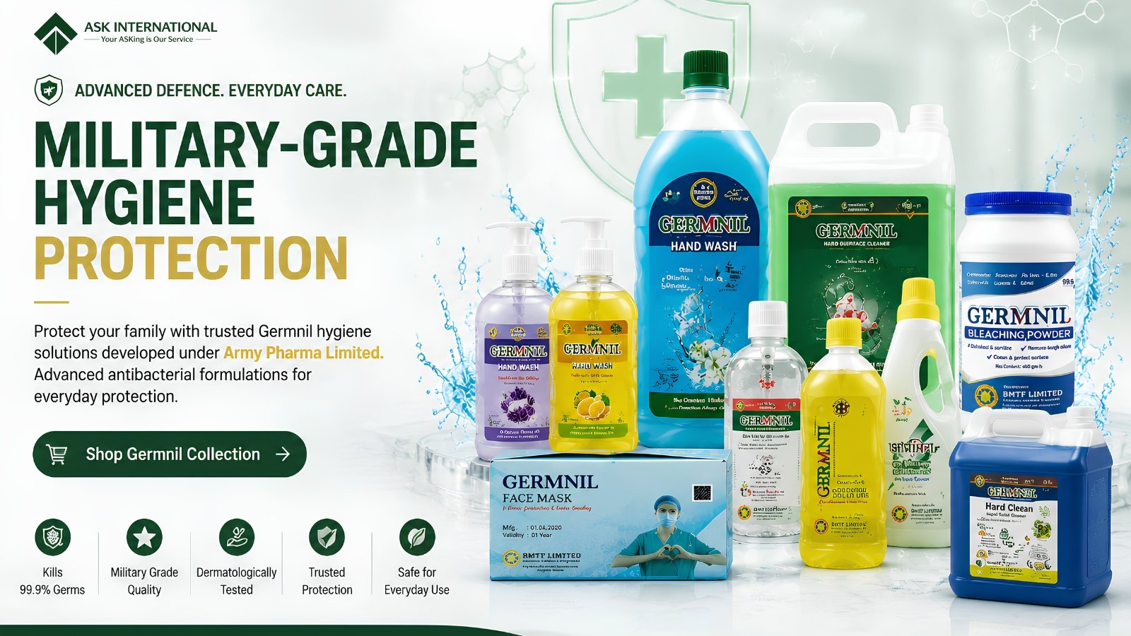 Complete Guide to Hand Sanitizers and Hygiene: Germnil Products for Maximum Protection