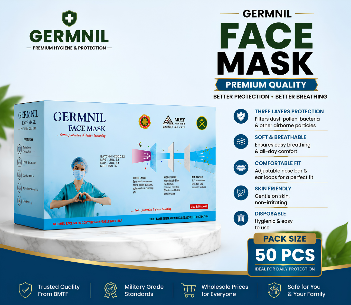 Germnil Surgical Face Mask